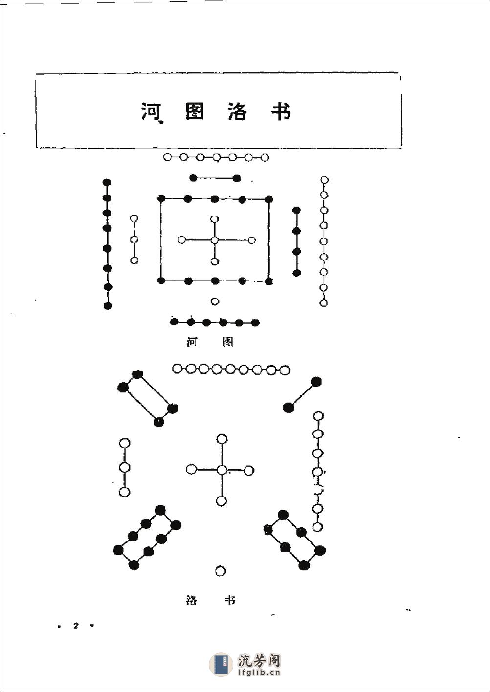 中国气功图谱 余功保 人民体育出版社1990年 - 第10页预览图