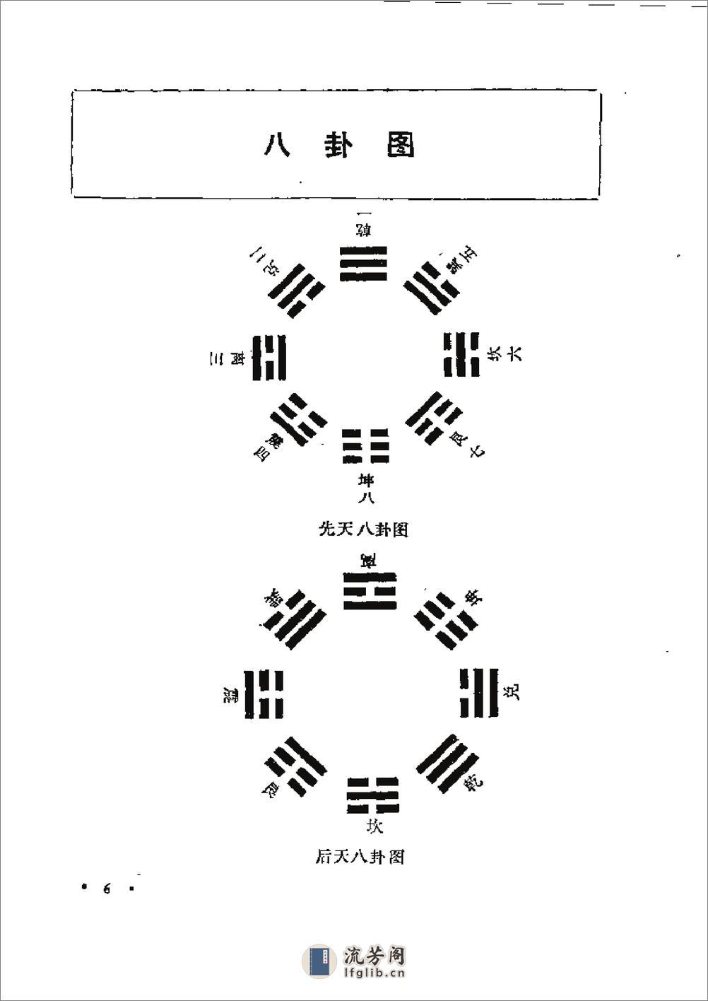 中国气功图谱 余功保 人民体育出版社1990年 - 第14页预览图