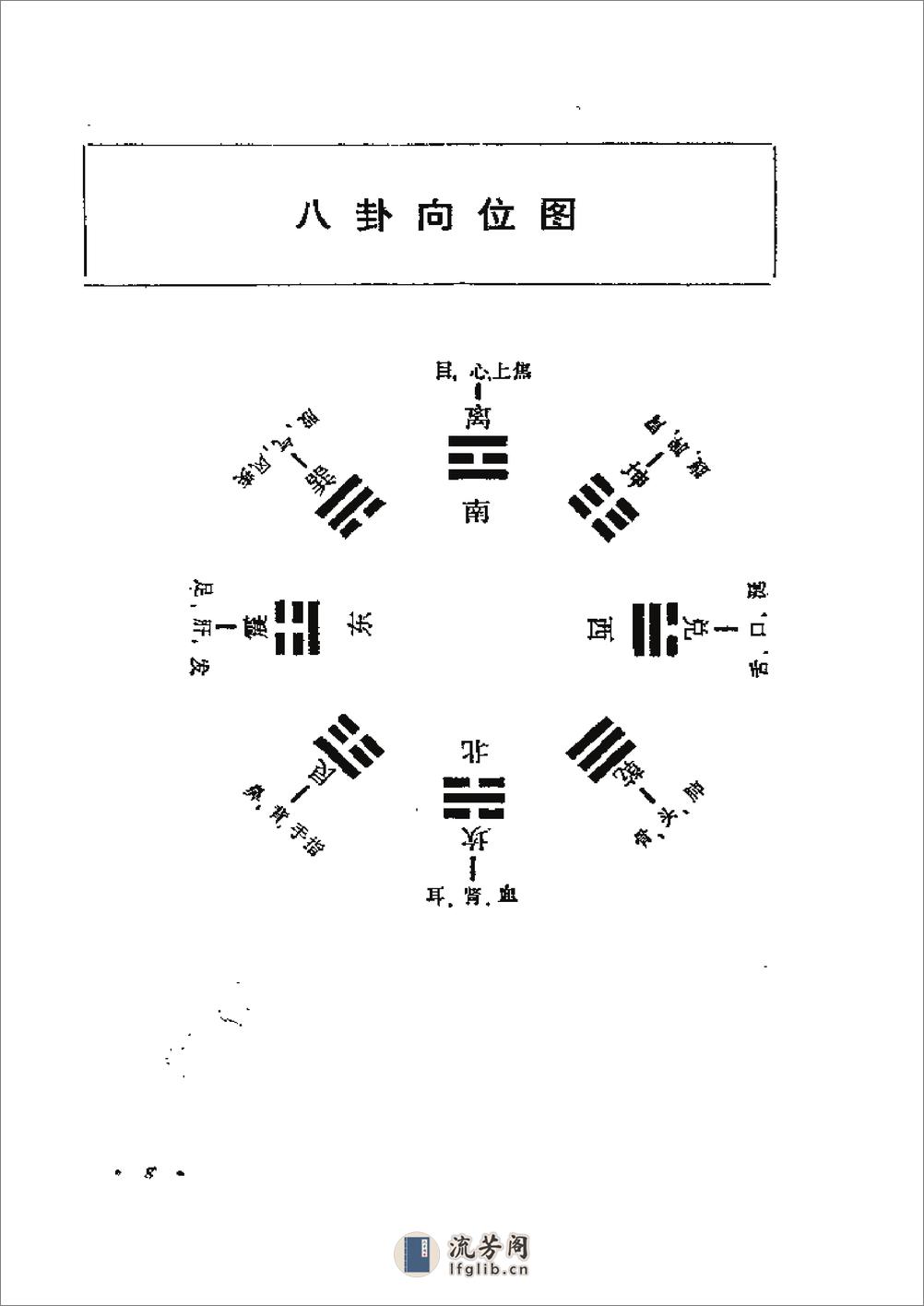 中国气功图谱 余功保 人民体育出版社1990年 - 第16页预览图