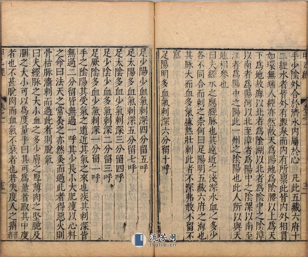 针灸甲乙经.十二卷.晋.皇甫谧.编.明万历二十九年吴勉学刊.古今医统正脉全书本 - 第19页预览图