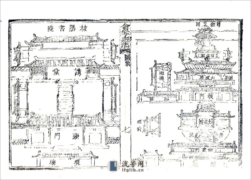 会宁县志（道光咸丰刻本） - 第7页预览图