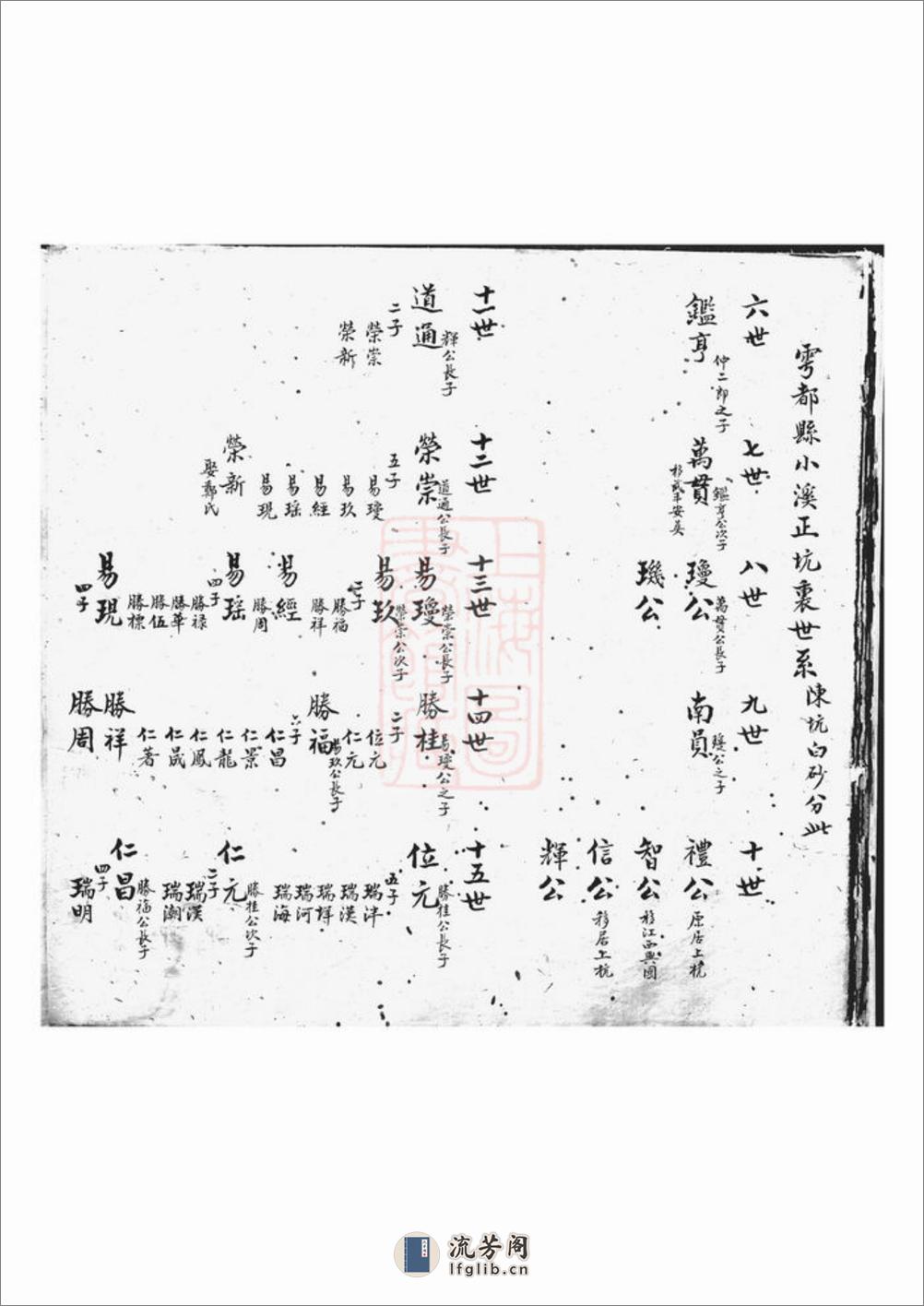 曾氏族谱：[上杭] - 第18页预览图