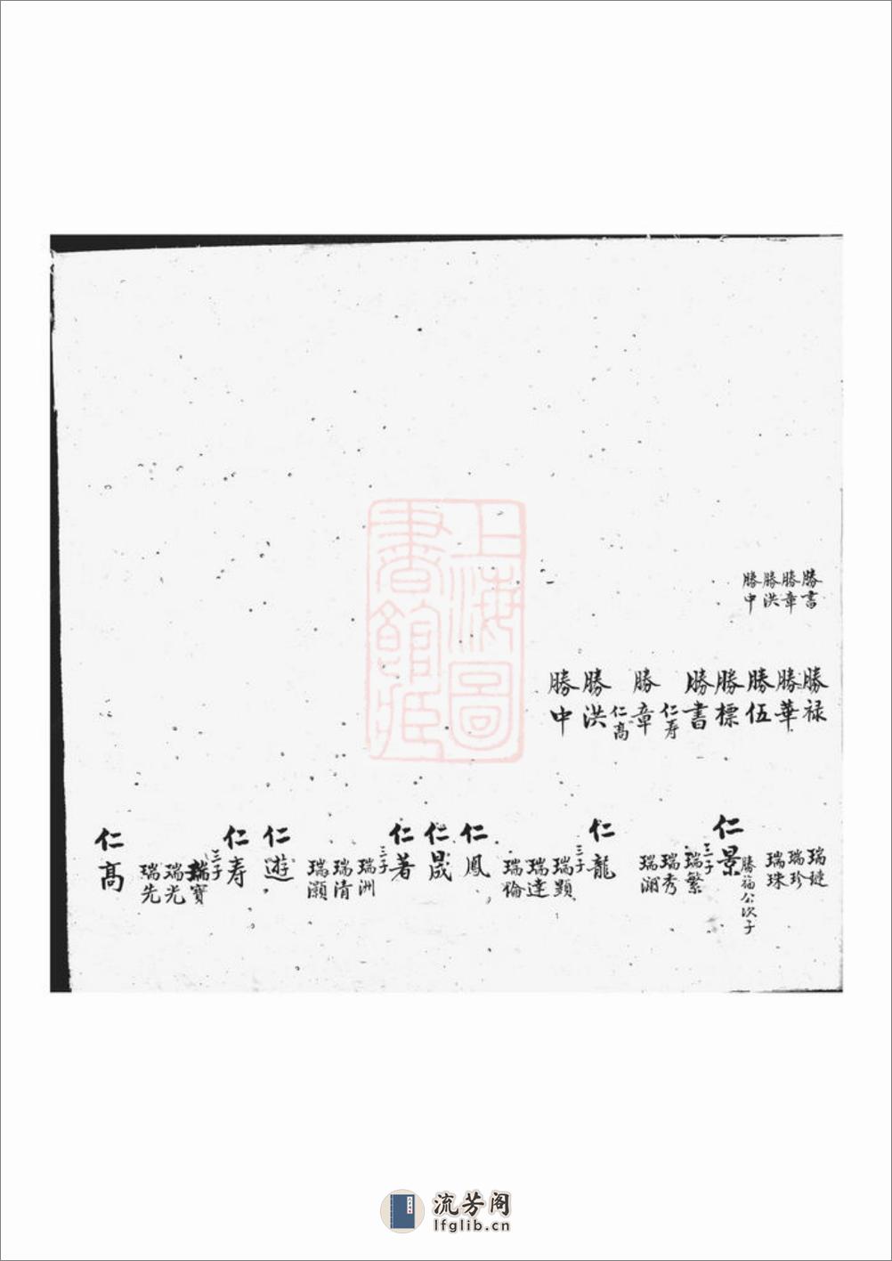 曾氏族谱：[上杭] - 第19页预览图