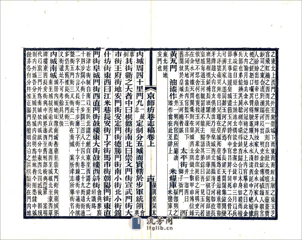 京师坊巷志稿（光绪） - 第16页预览图