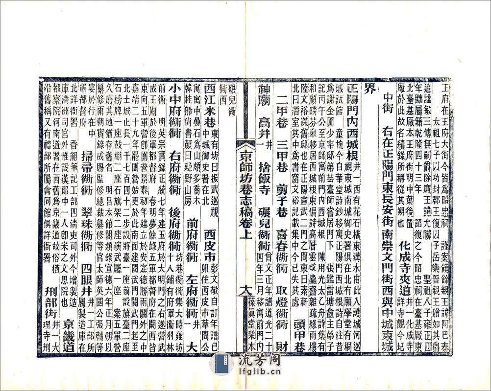 京师坊巷志稿（光绪） - 第20页预览图