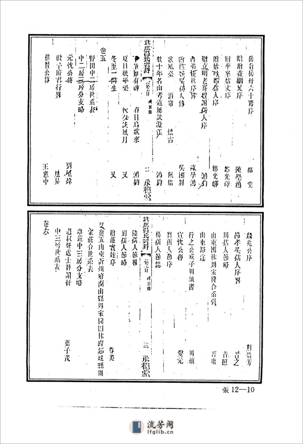 中华族谱集成++张氏谱卷++第一二册_1032415... - 第14页预览图