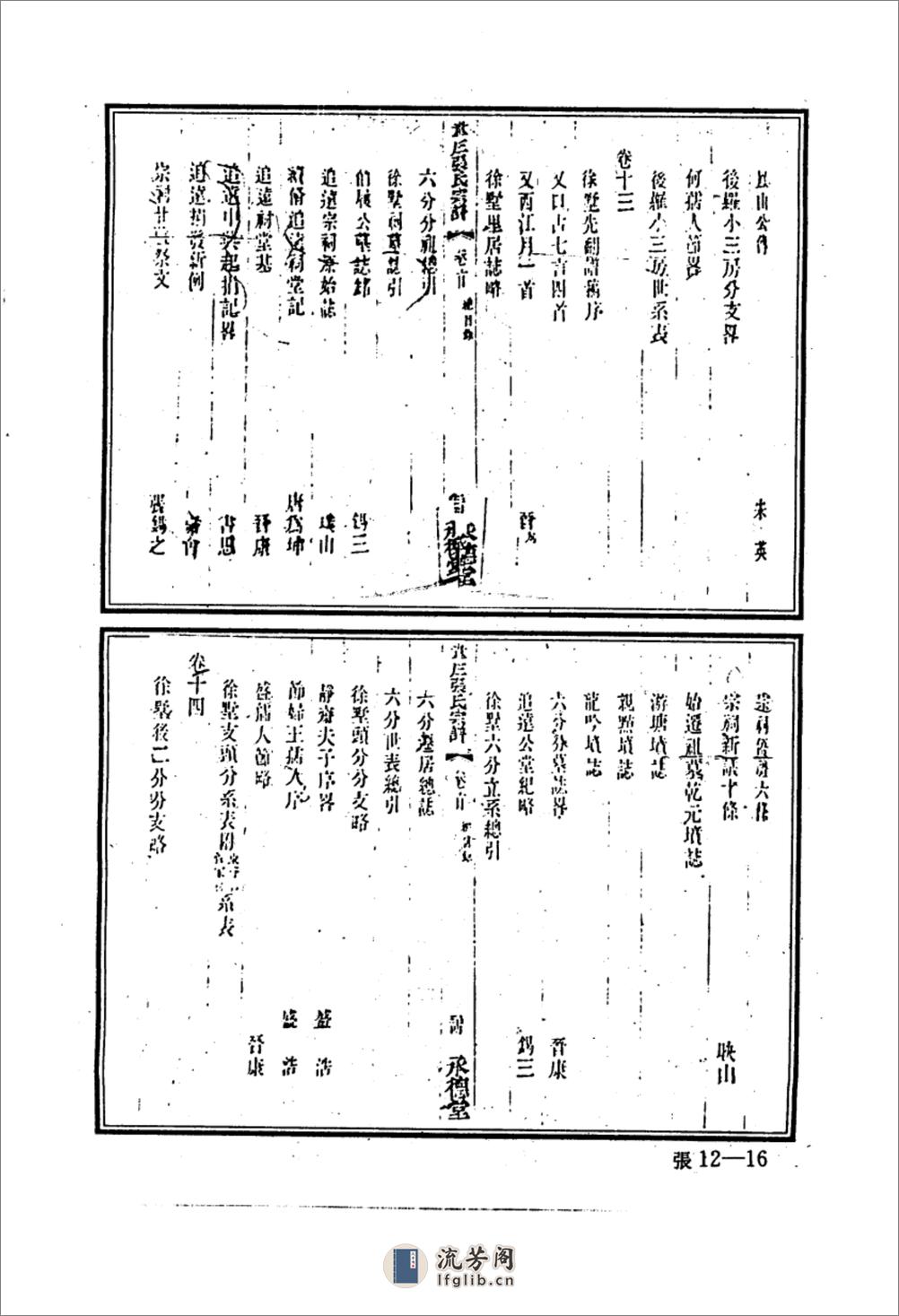 中华族谱集成++张氏谱卷++第一二册_1032415... - 第20页预览图