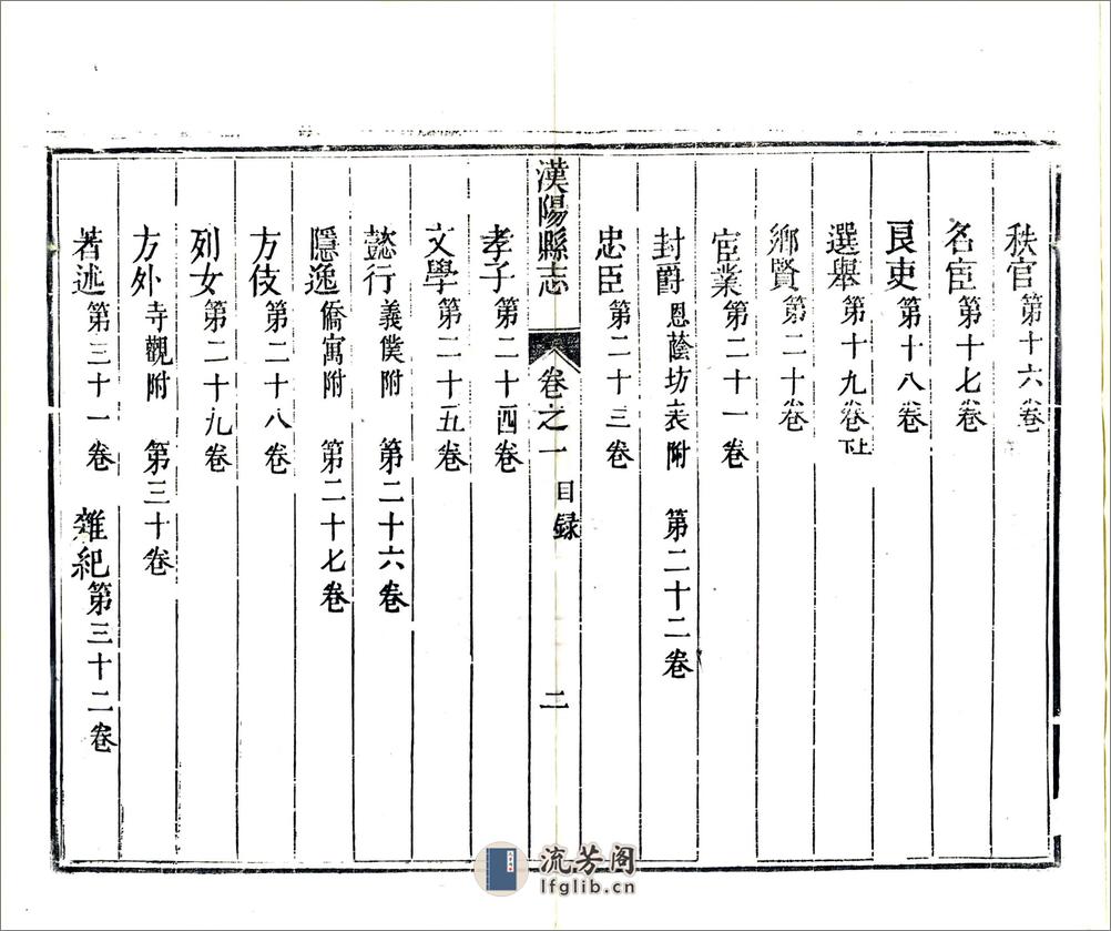 汉阳县志（乾隆） - 第14页预览图