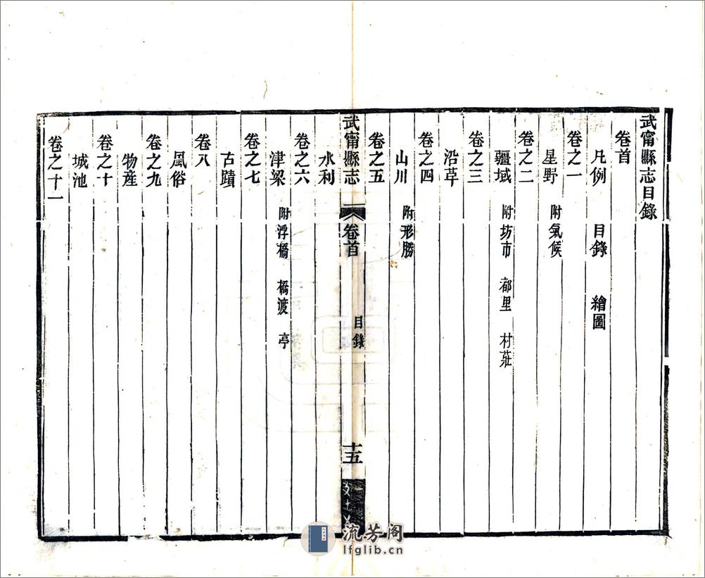 武宁县志（同治） - 第17页预览图