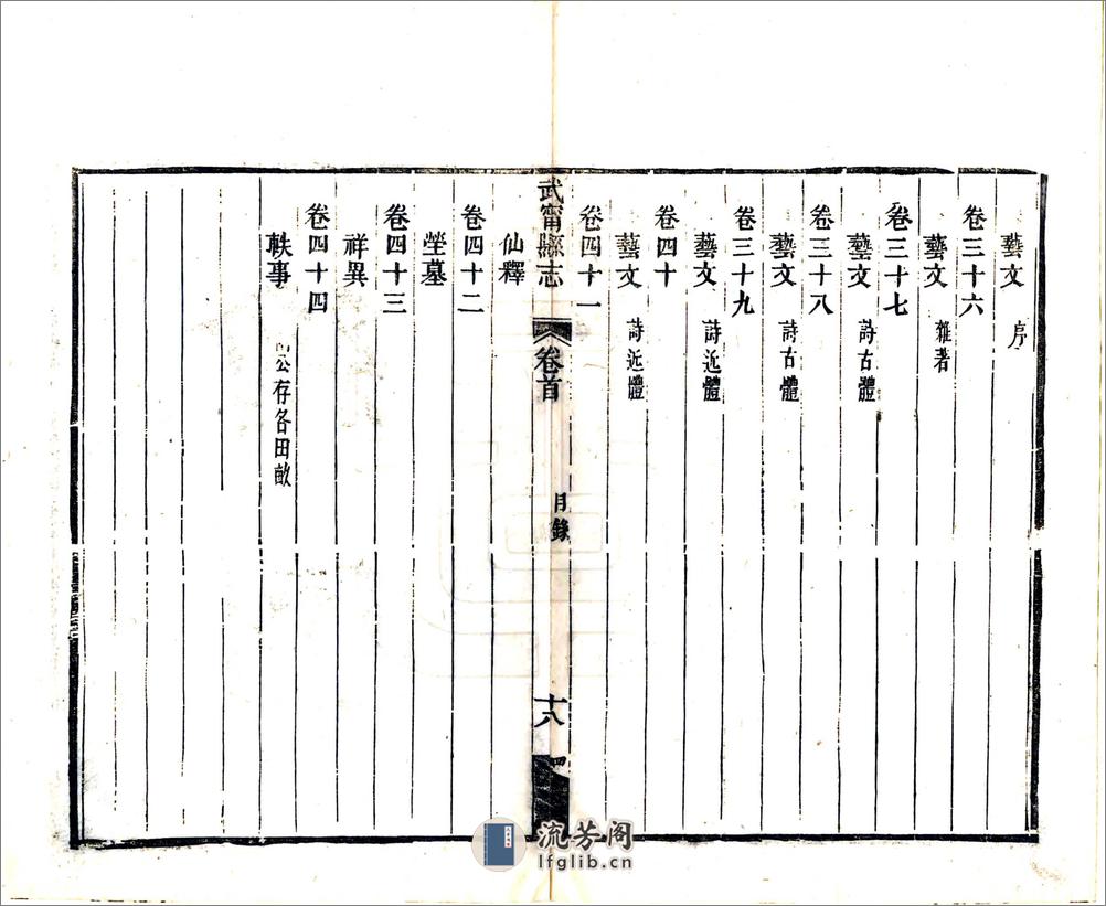 武宁县志（同治） - 第20页预览图