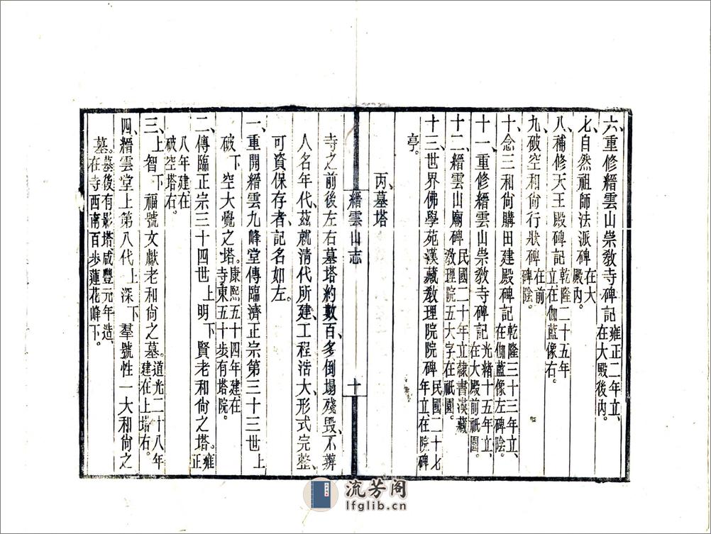 缙云山志（民国） - 第14页预览图