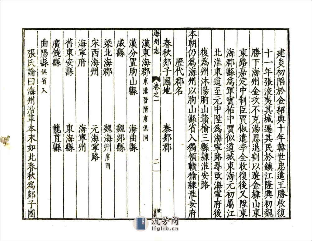 海州志（隆庆） - 第14页预览图