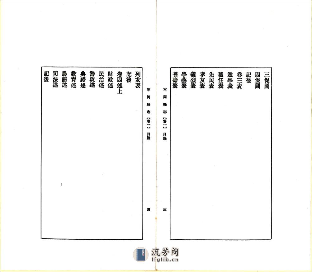 宁冈县志（民国） - 第6页预览图