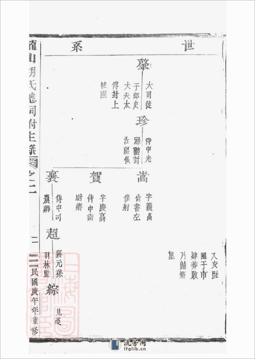 龙山胡氏总祠眀主录：[永康] - 第4页预览图