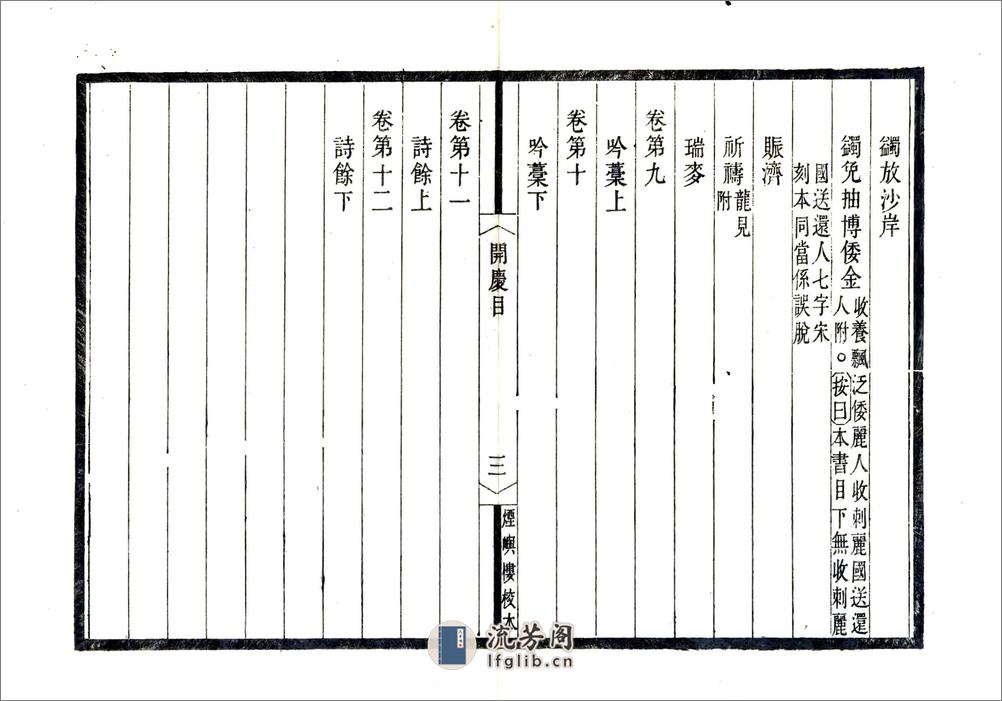 宋元四明六志（咸丰光绪刻本）开庆四明续志 - 第6页预览图