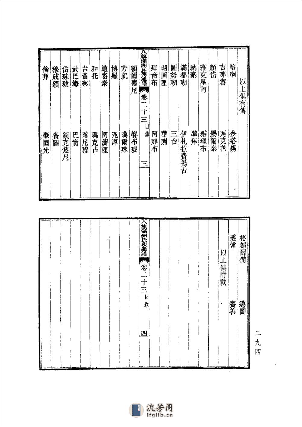 那国男家谱－沈阳满族通讯2007年-2 - 第10页预览图