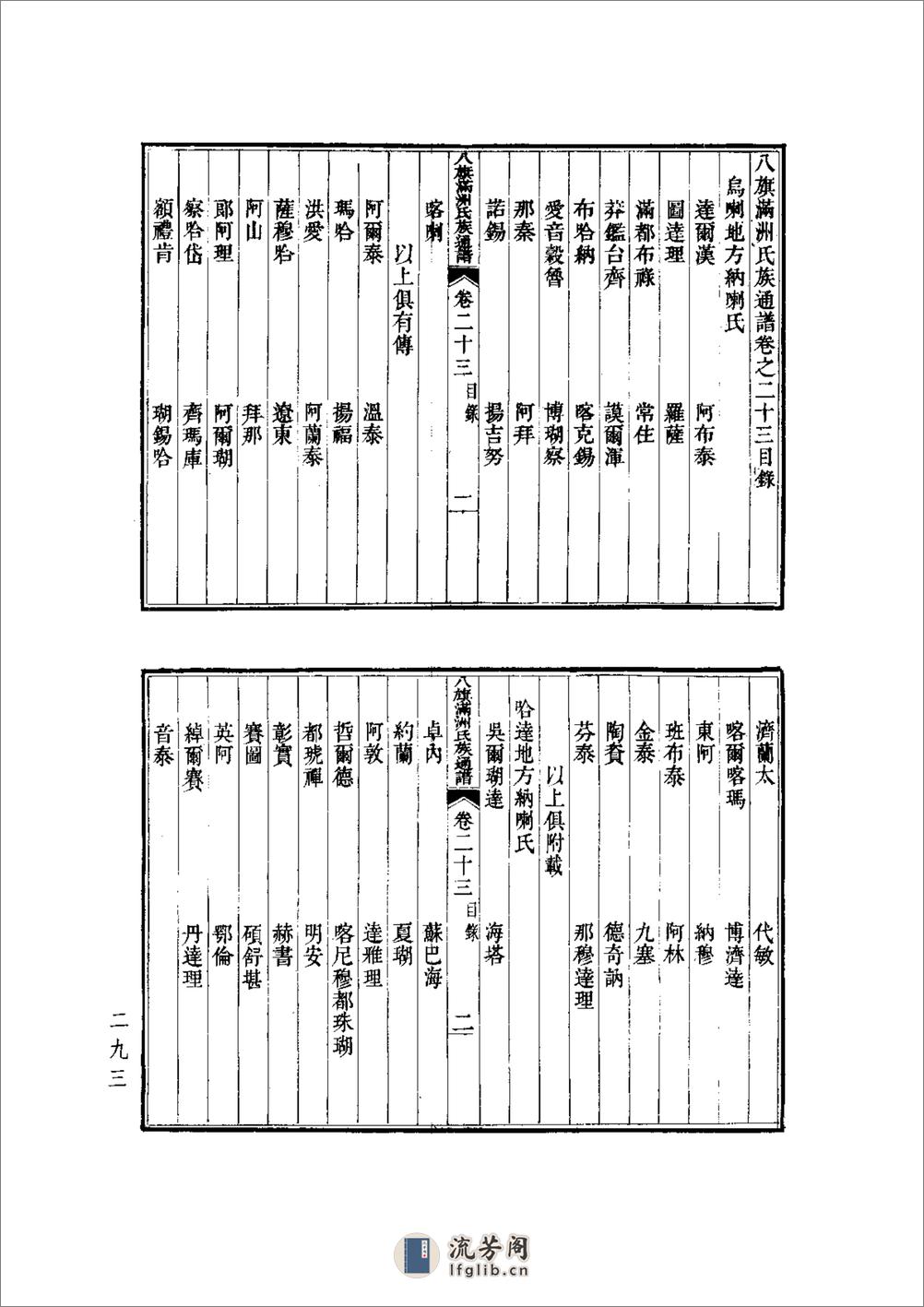 那国男家谱－沈阳满族通讯2007年-2 - 第9页预览图