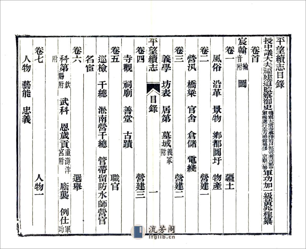 平望续志（光绪） - 第9页预览图