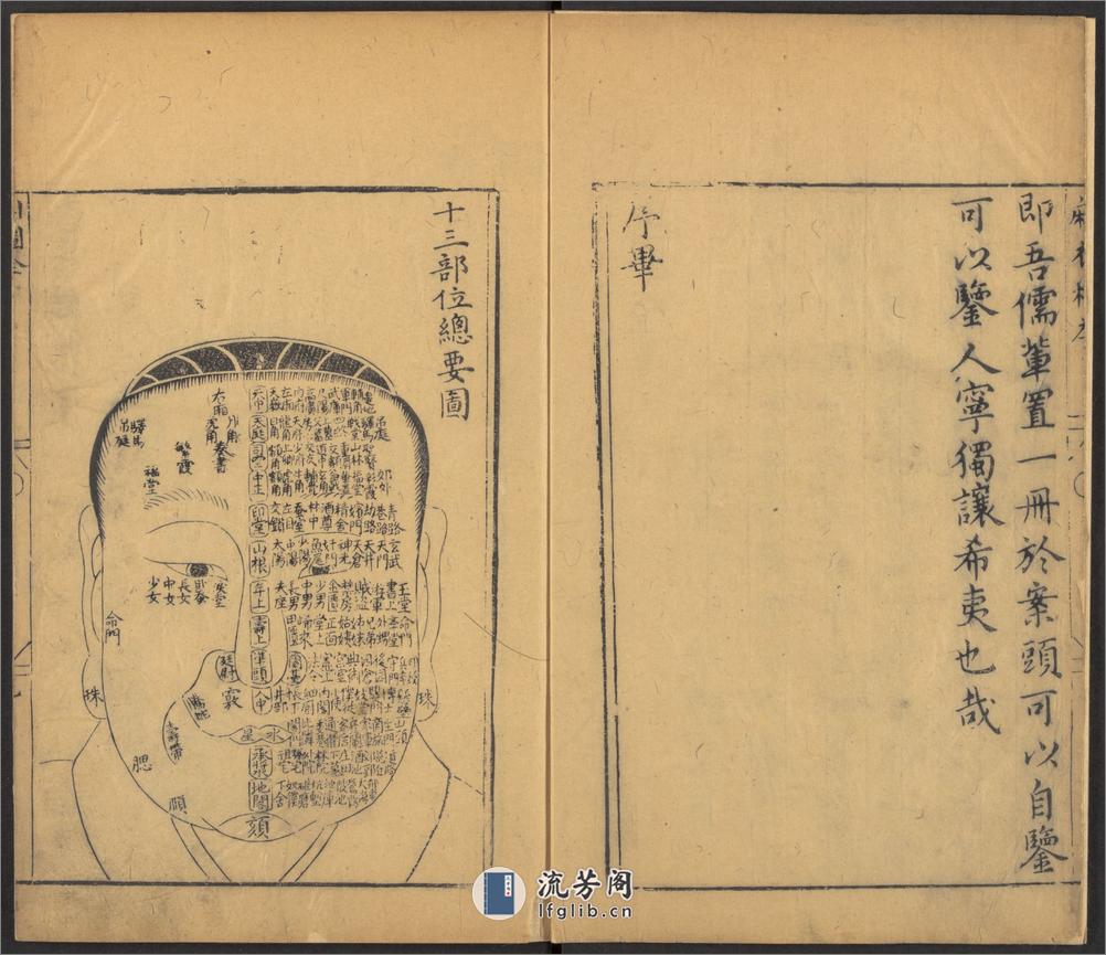 明代万历年麻衣相神异赋金锁赋各一卷 - 第3页预览图