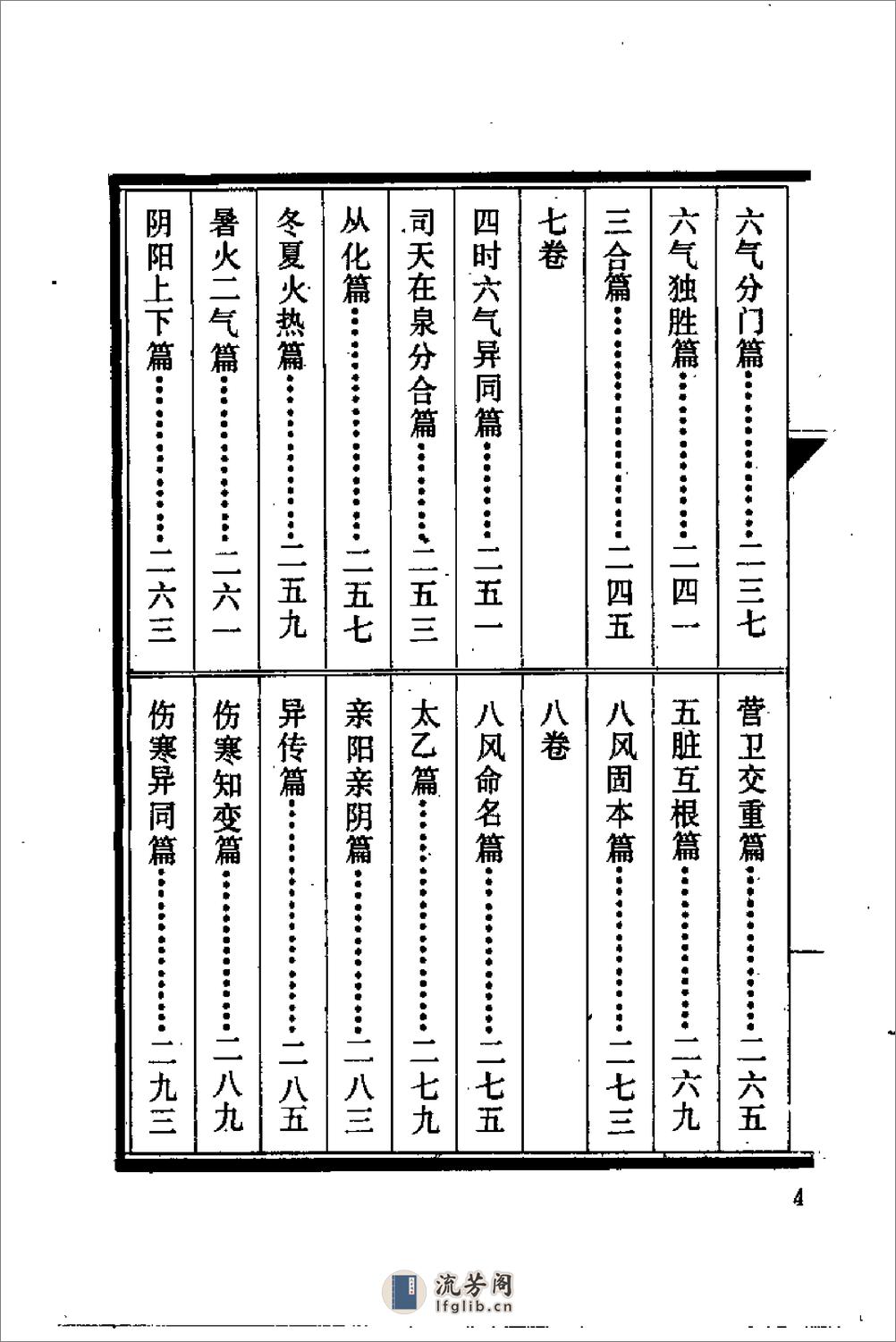 [外经微言].陈士铎 - 第8页预览图