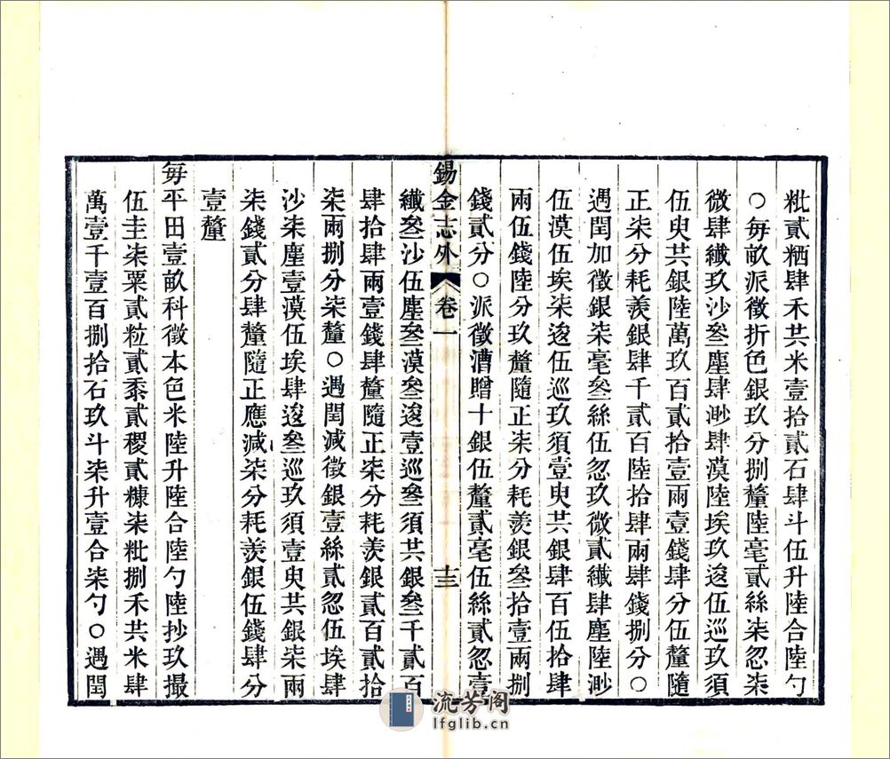 锡金志外（道光） - 第16页预览图