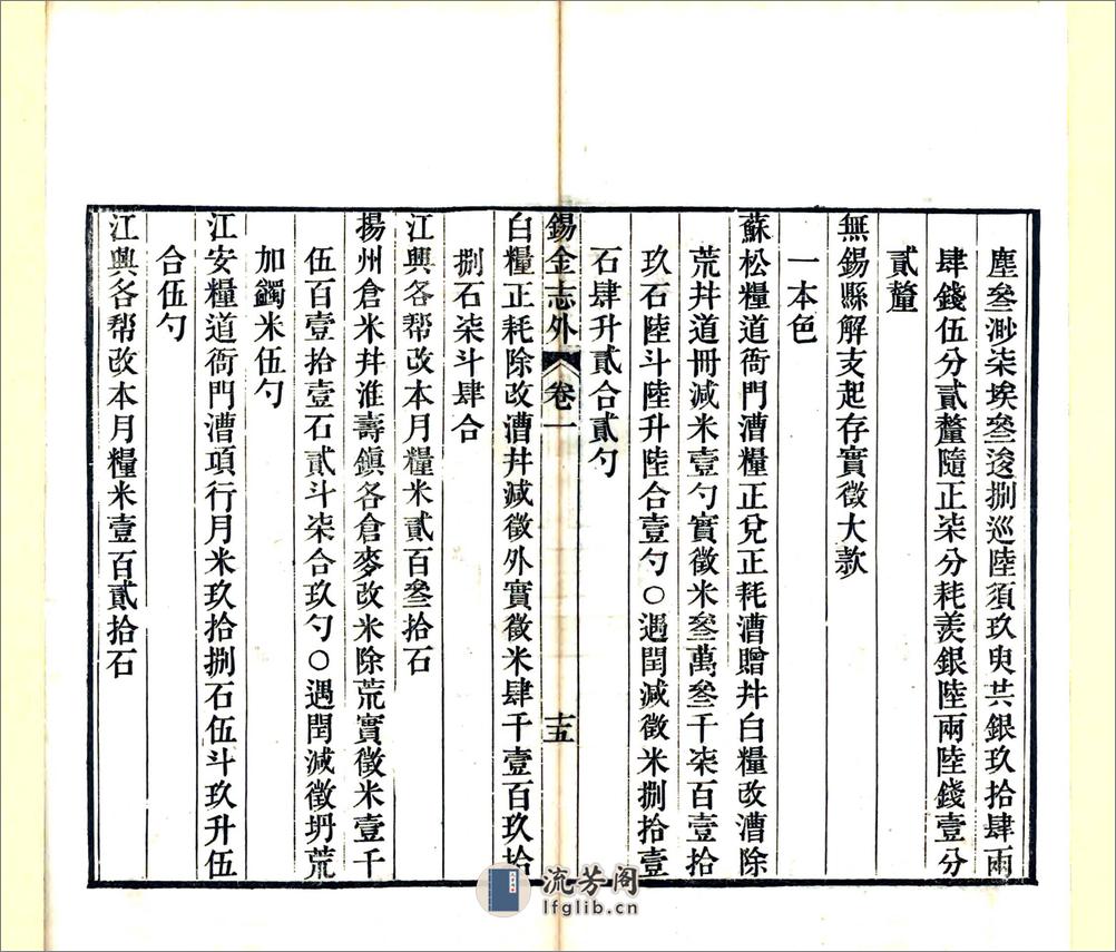 锡金志外（道光） - 第18页预览图