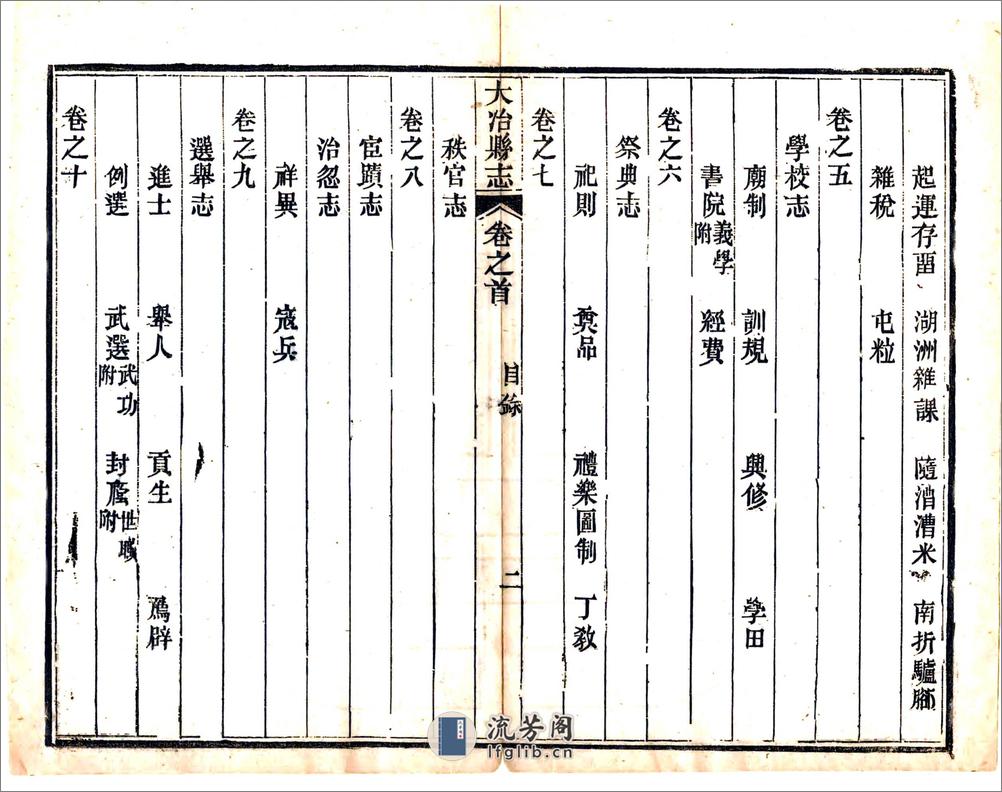 大冶县志（同治） - 第15页预览图