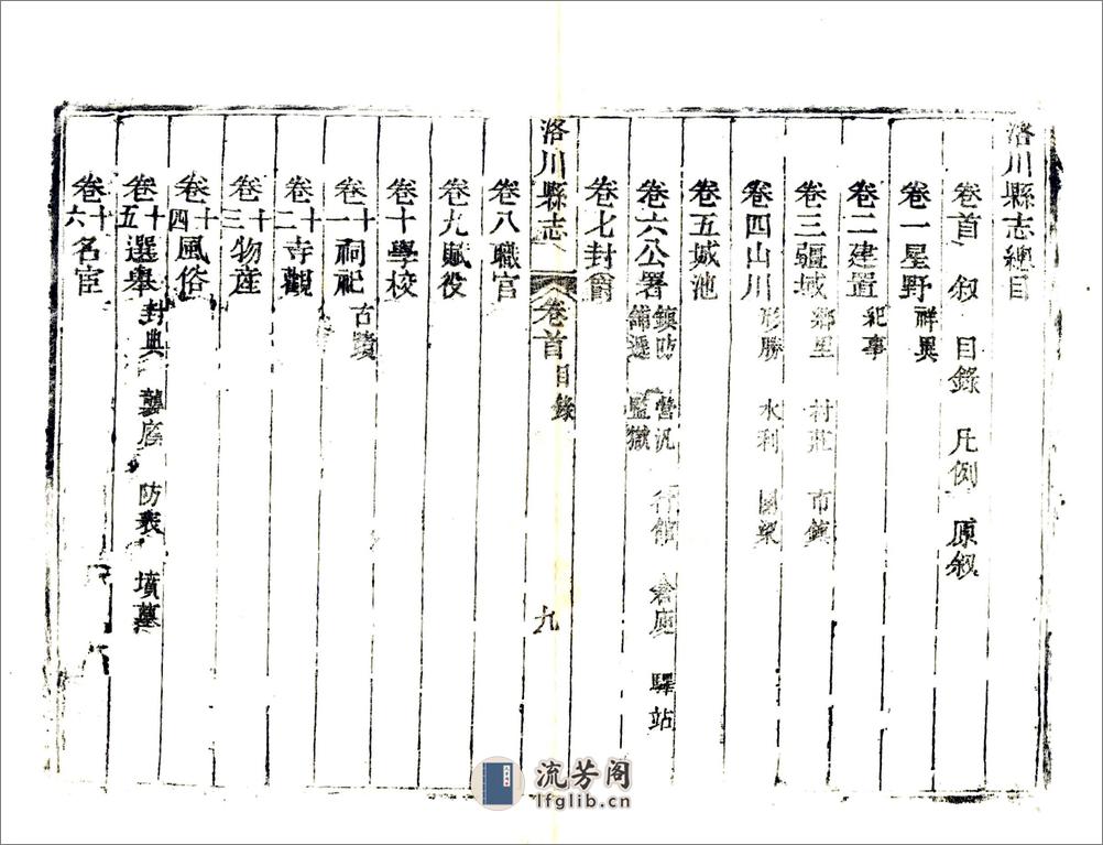 洛川县志（道光） - 第10页预览图