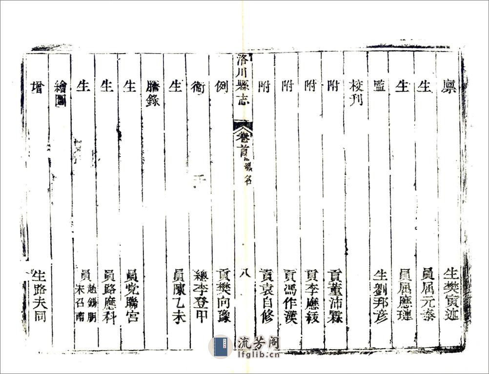 洛川县志（道光） - 第9页预览图