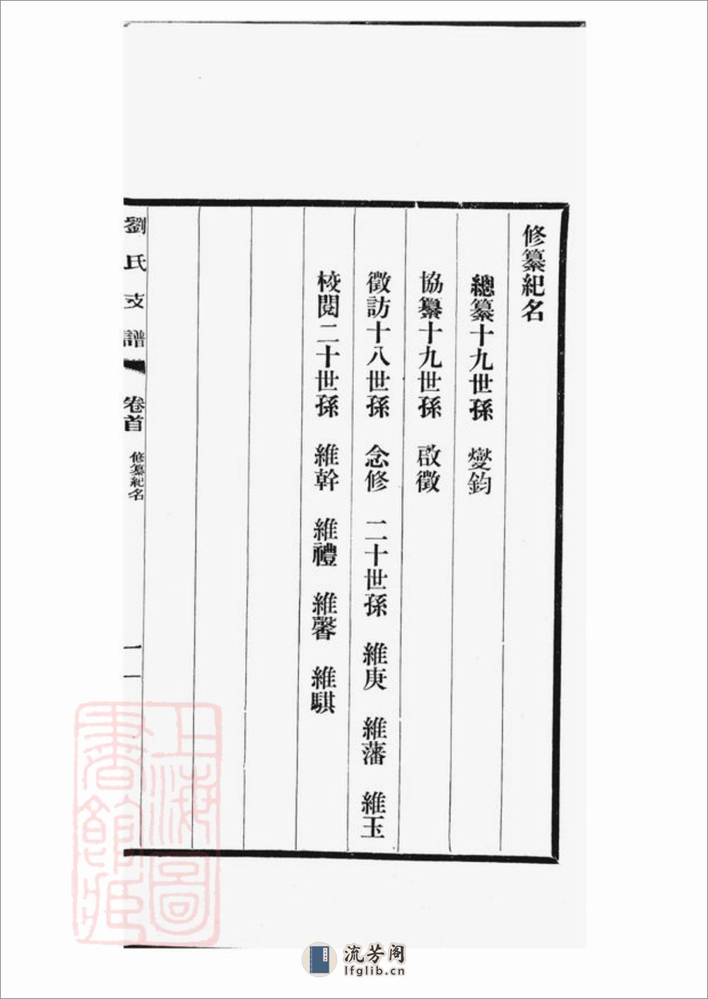 刘氏支谱：十四卷，首一卷：[长洲] - 第12页预览图