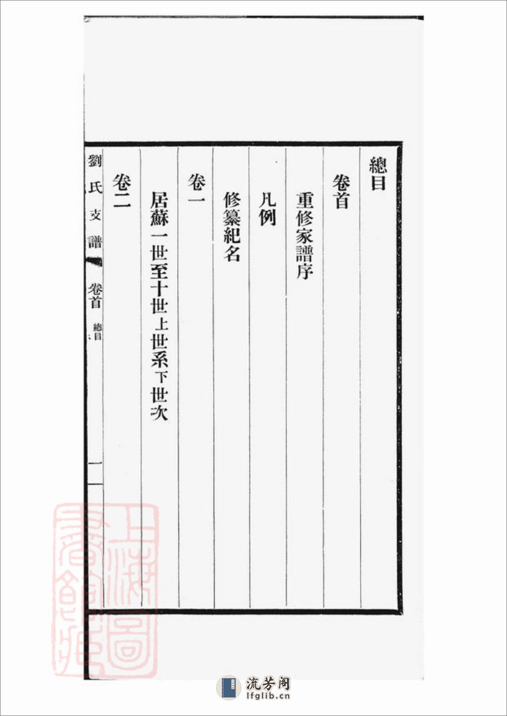 刘氏支谱：十四卷，首一卷：[长洲] - 第14页预览图