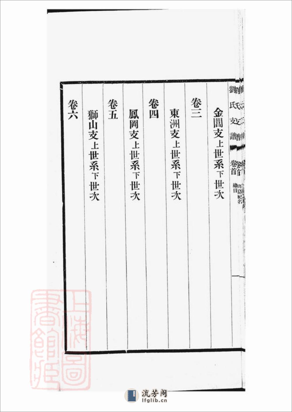 刘氏支谱：十四卷，首一卷：[长洲] - 第15页预览图