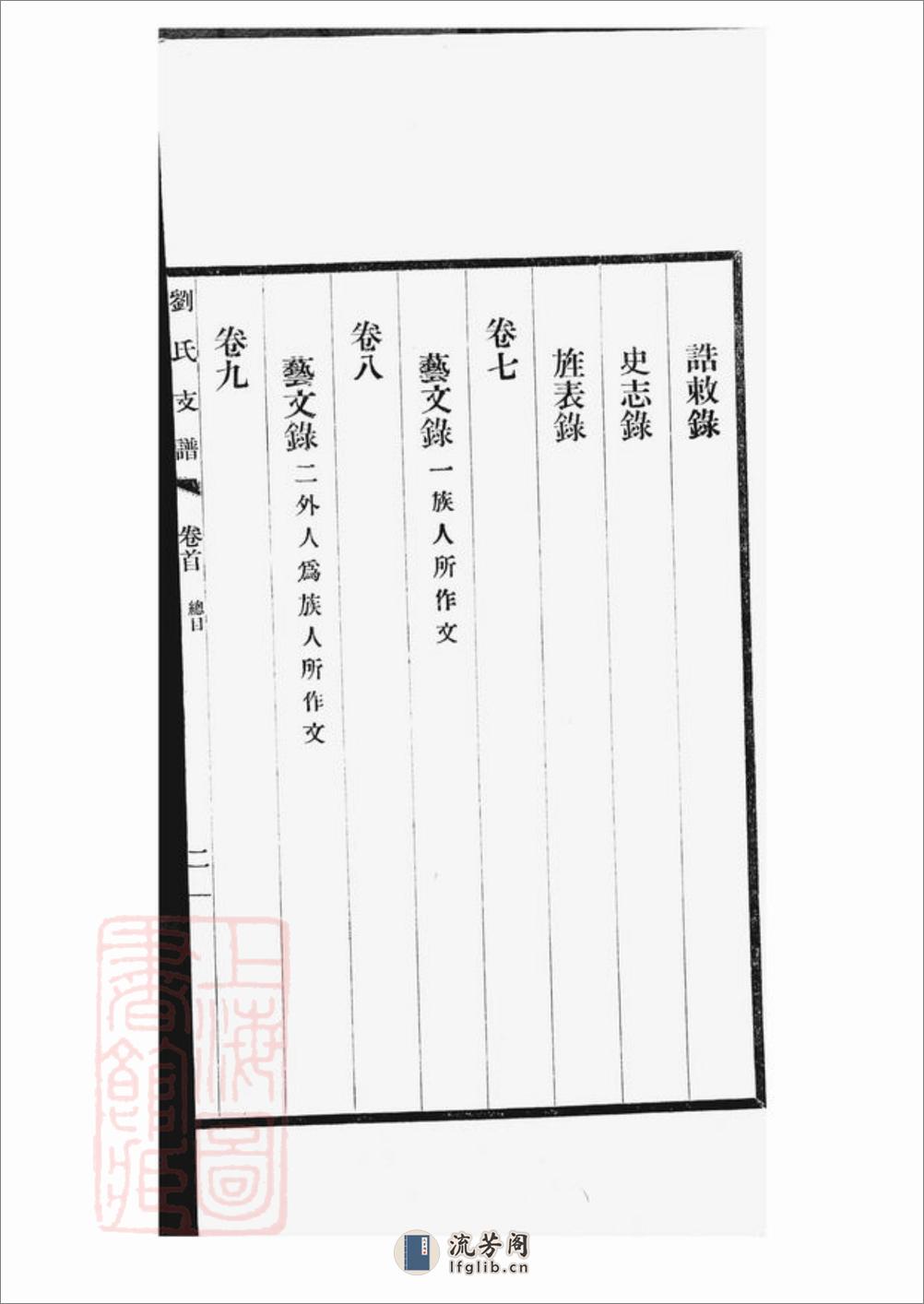 刘氏支谱：十四卷，首一卷：[长洲] - 第16页预览图