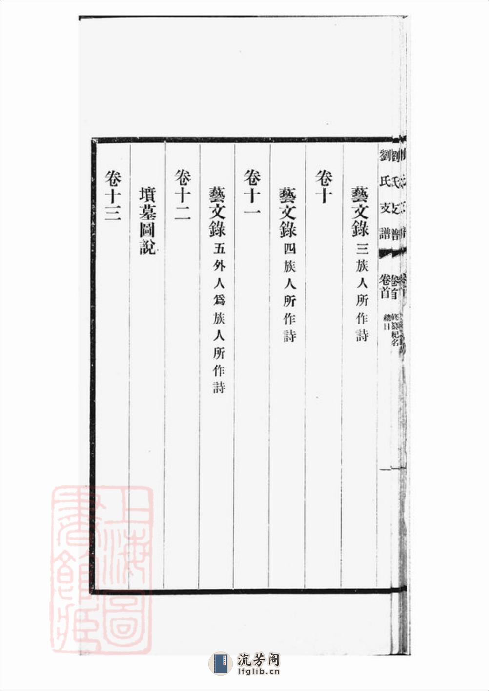 刘氏支谱：十四卷，首一卷：[长洲] - 第17页预览图
