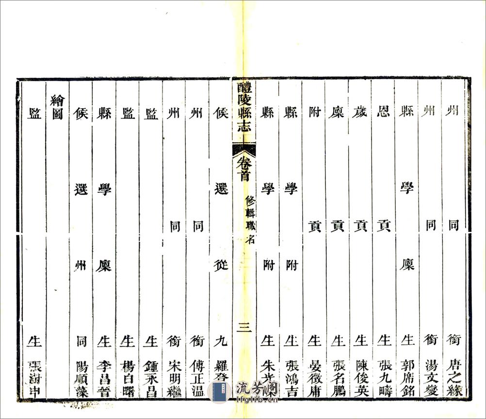 醴陵县志（同治） - 第20页预览图