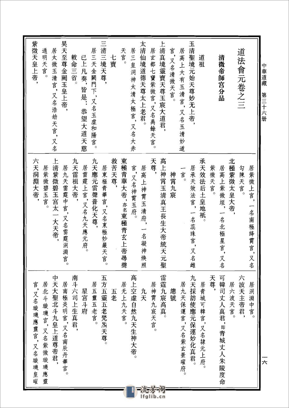 道法会元上 - 第19页预览图