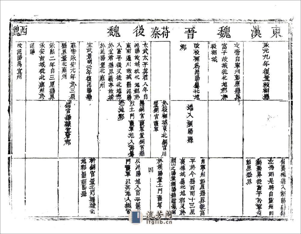 乔三石耀州志（嘉靖） - 第16页预览图