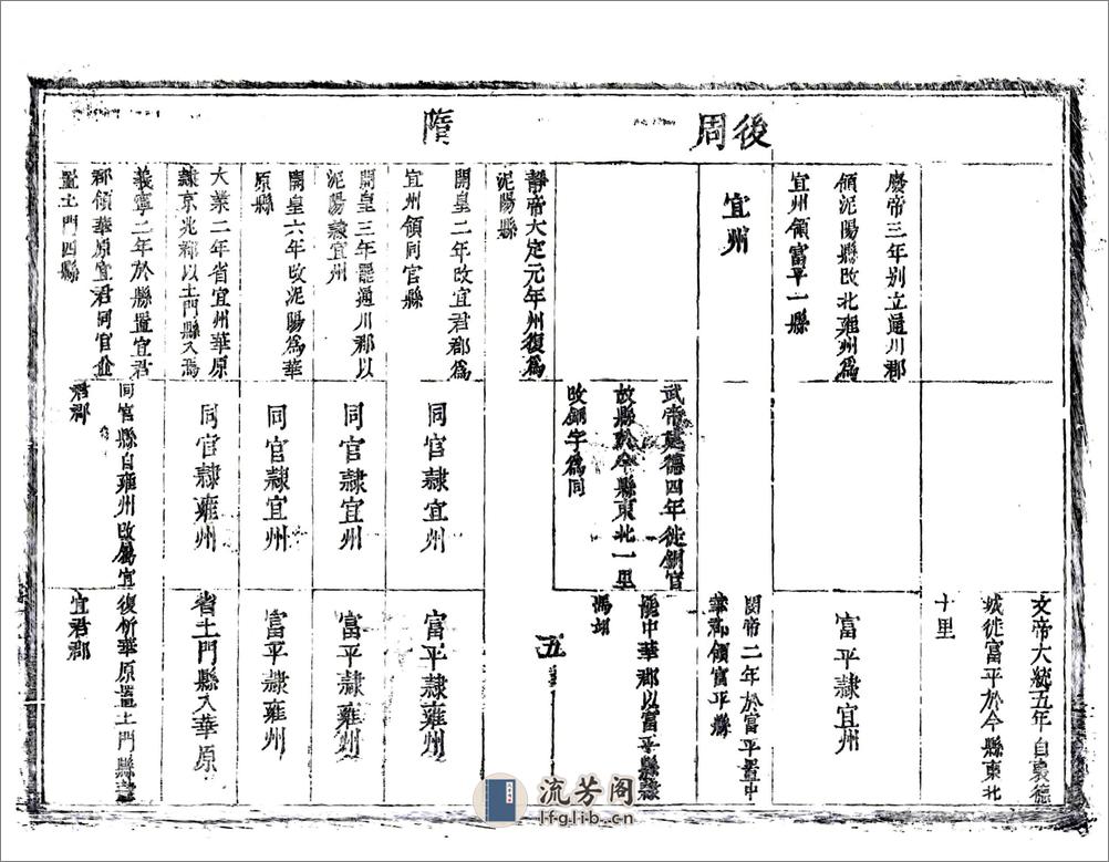 乔三石耀州志（嘉靖） - 第17页预览图