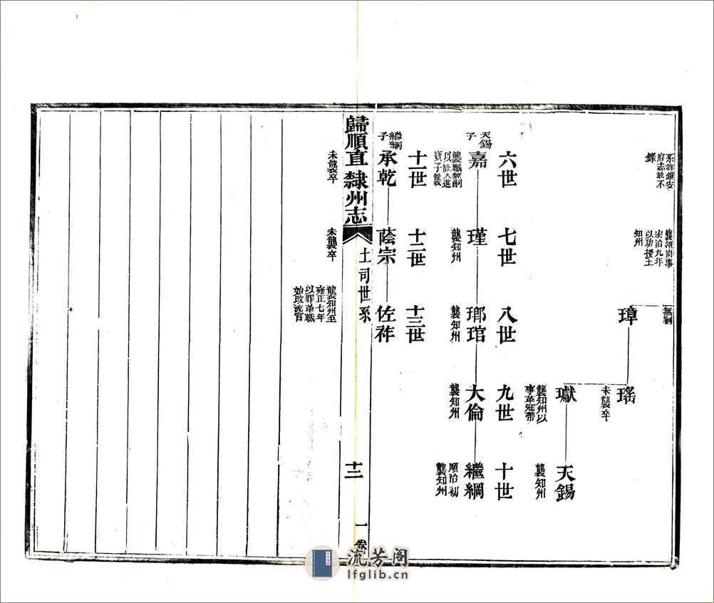 归顺直隶州志（光绪） - 第20页预览图