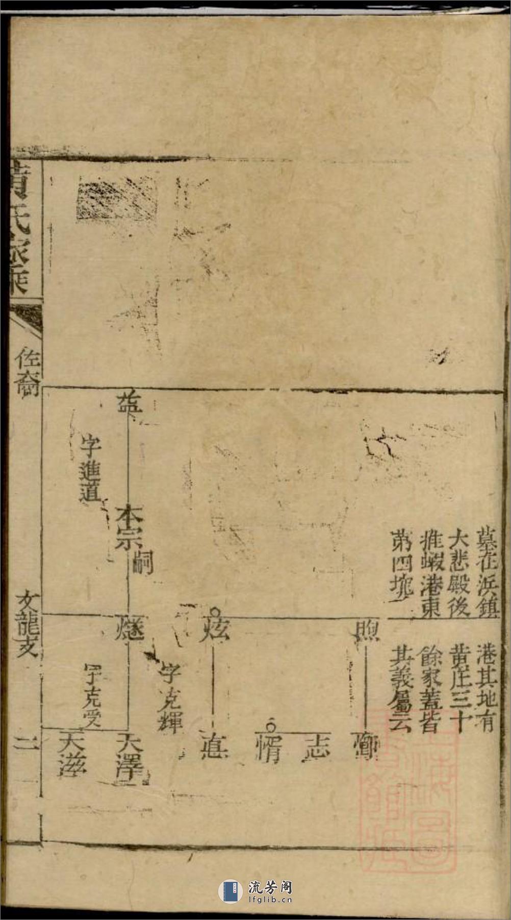 黄氏家乘：共23卷 - 第14页预览图