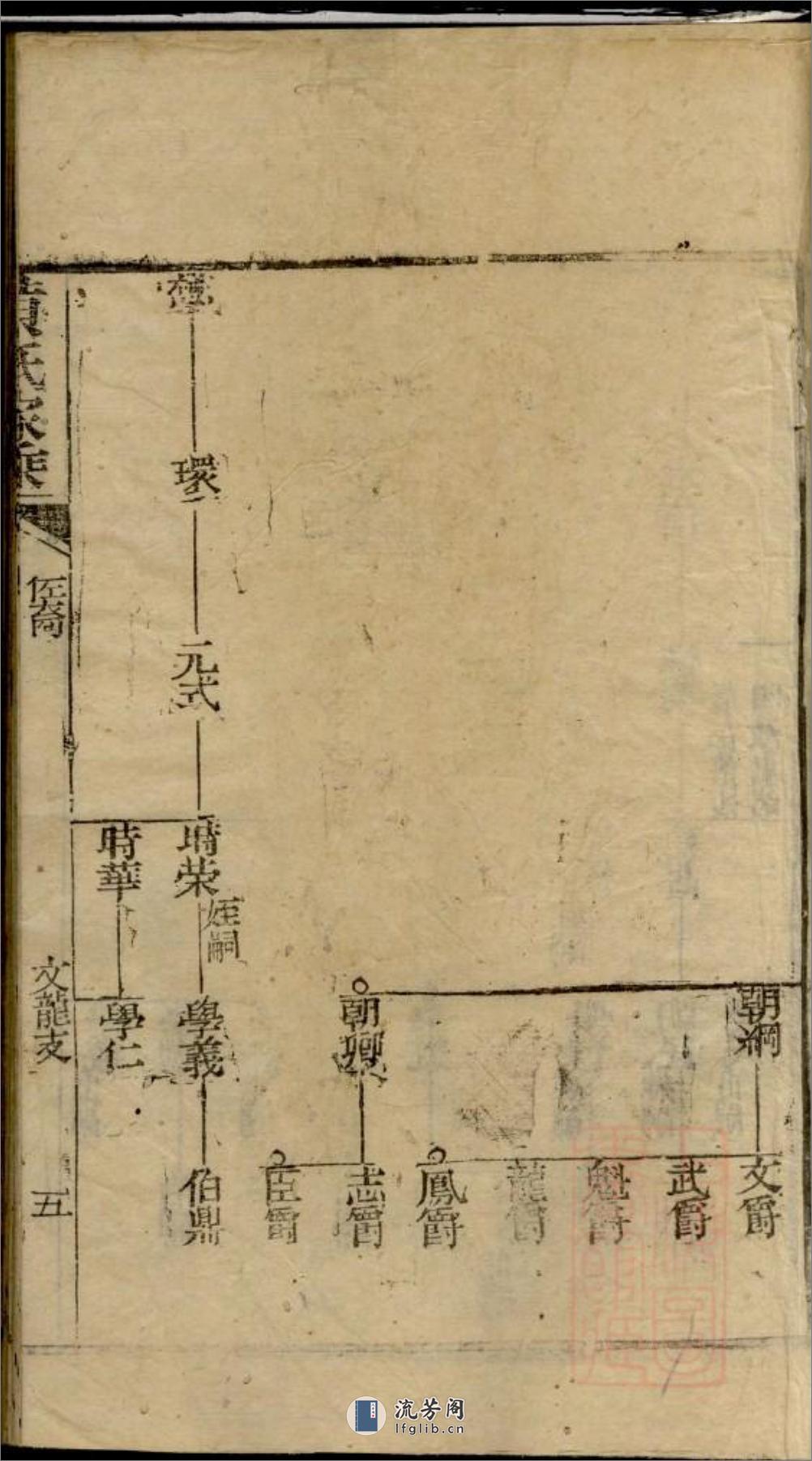 黄氏家乘：共23卷 - 第20页预览图