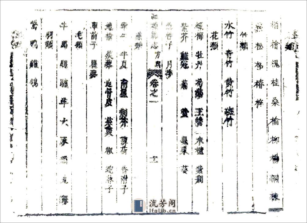 临颍县志（顺治） - 第11页预览图