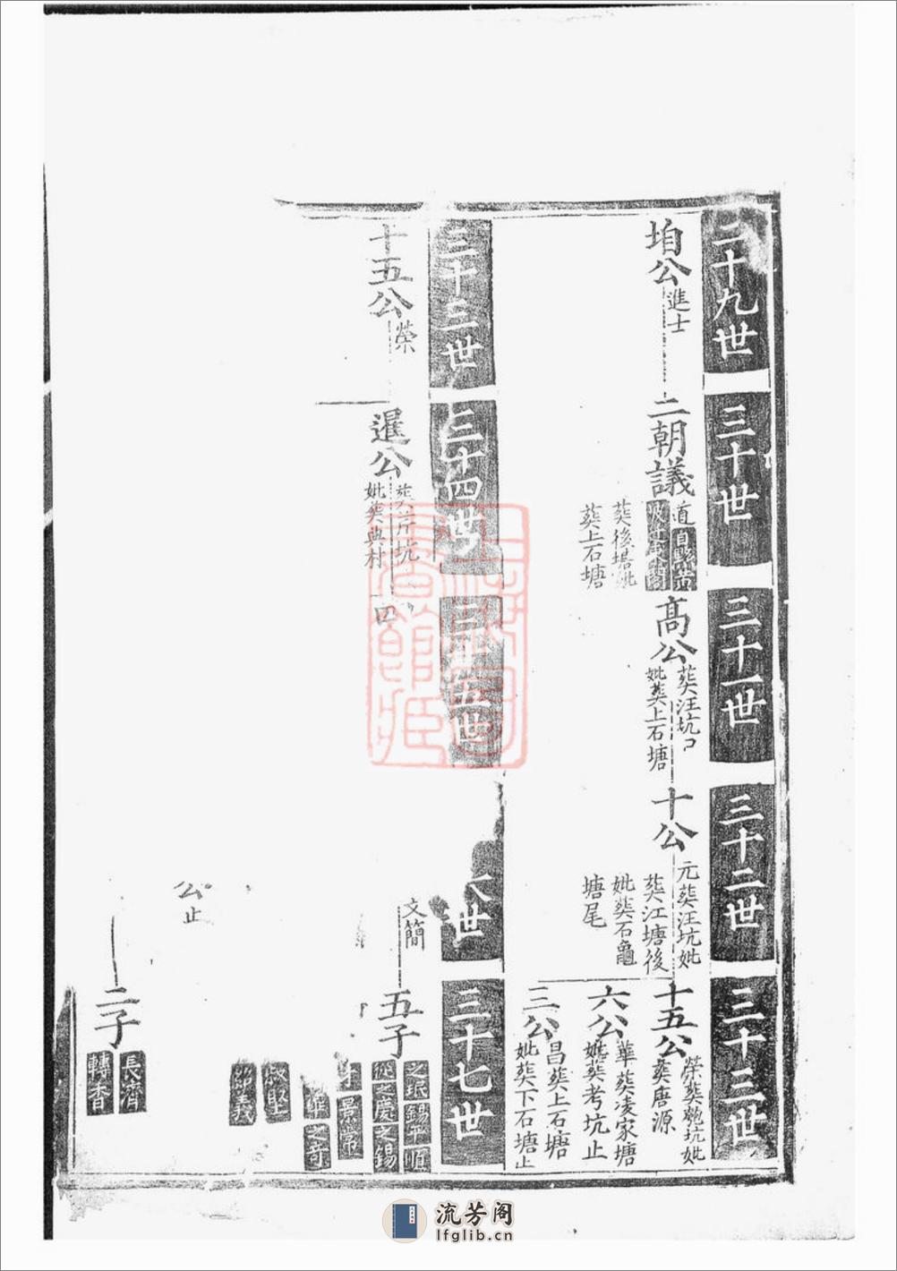 许氏统宗世谱：不分卷 - 第4页预览图