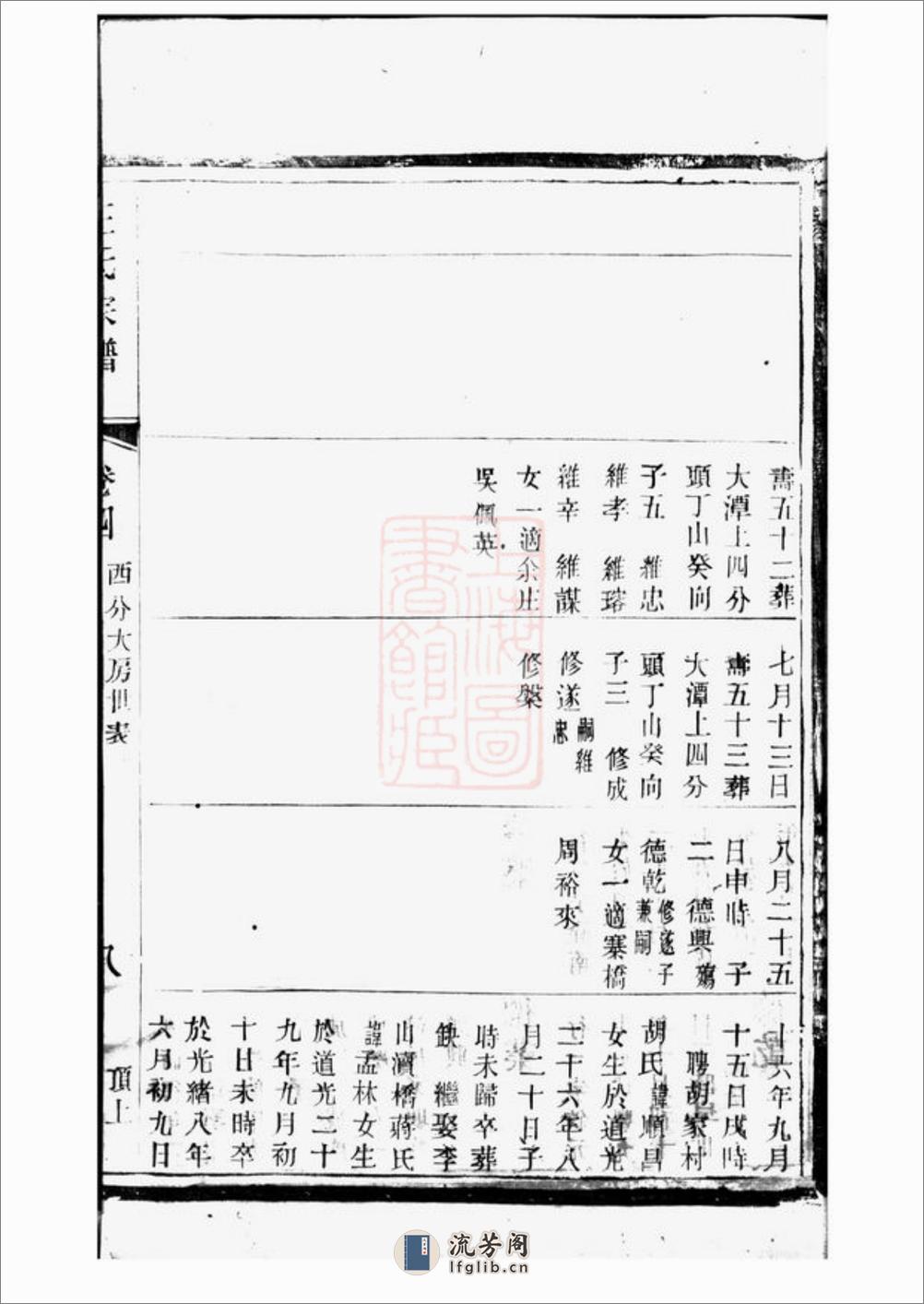 续修五龙溪王氏宗谱：[宜兴] - 第16页预览图