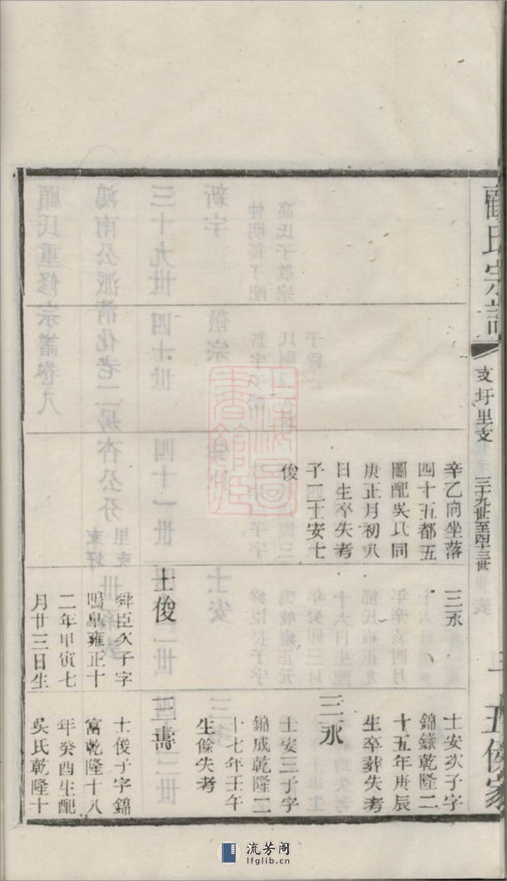 顾氏重修宗谱：[江阴] - 第13页预览图