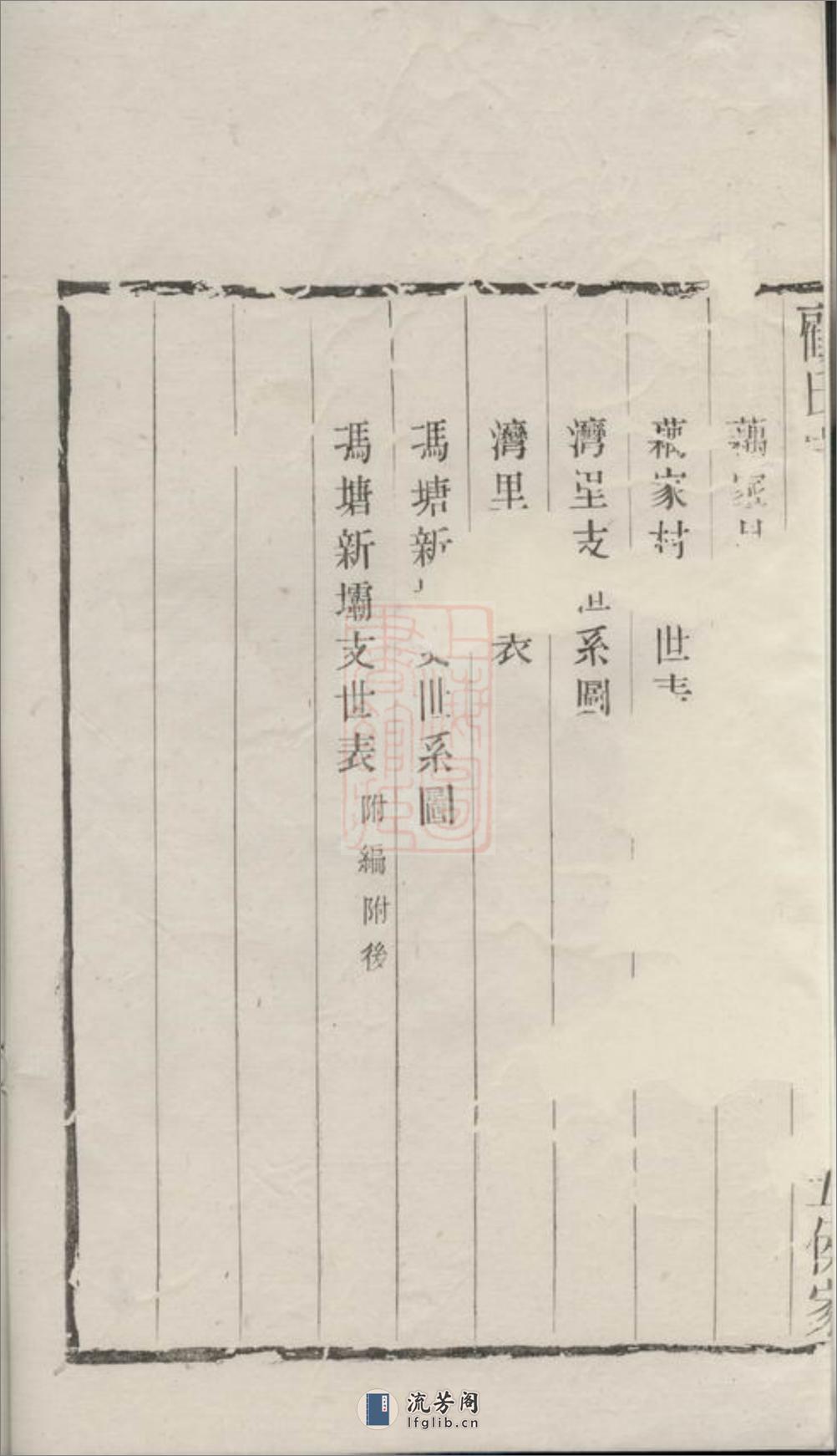 顾氏重修宗谱：[江阴] - 第3页预览图
