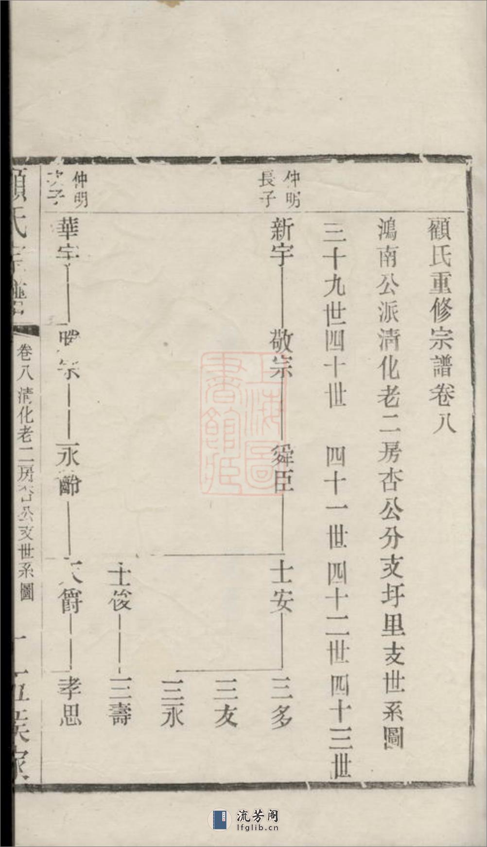 顾氏重修宗谱：[江阴] - 第4页预览图
