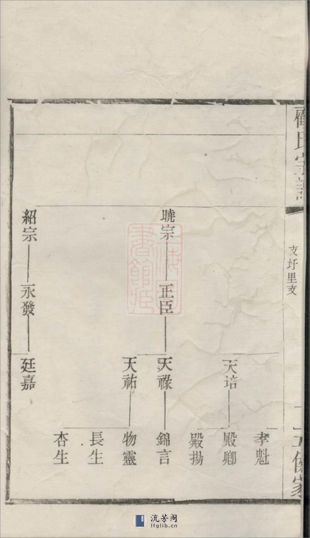 顾氏重修宗谱：[江阴] - 第5页预览图