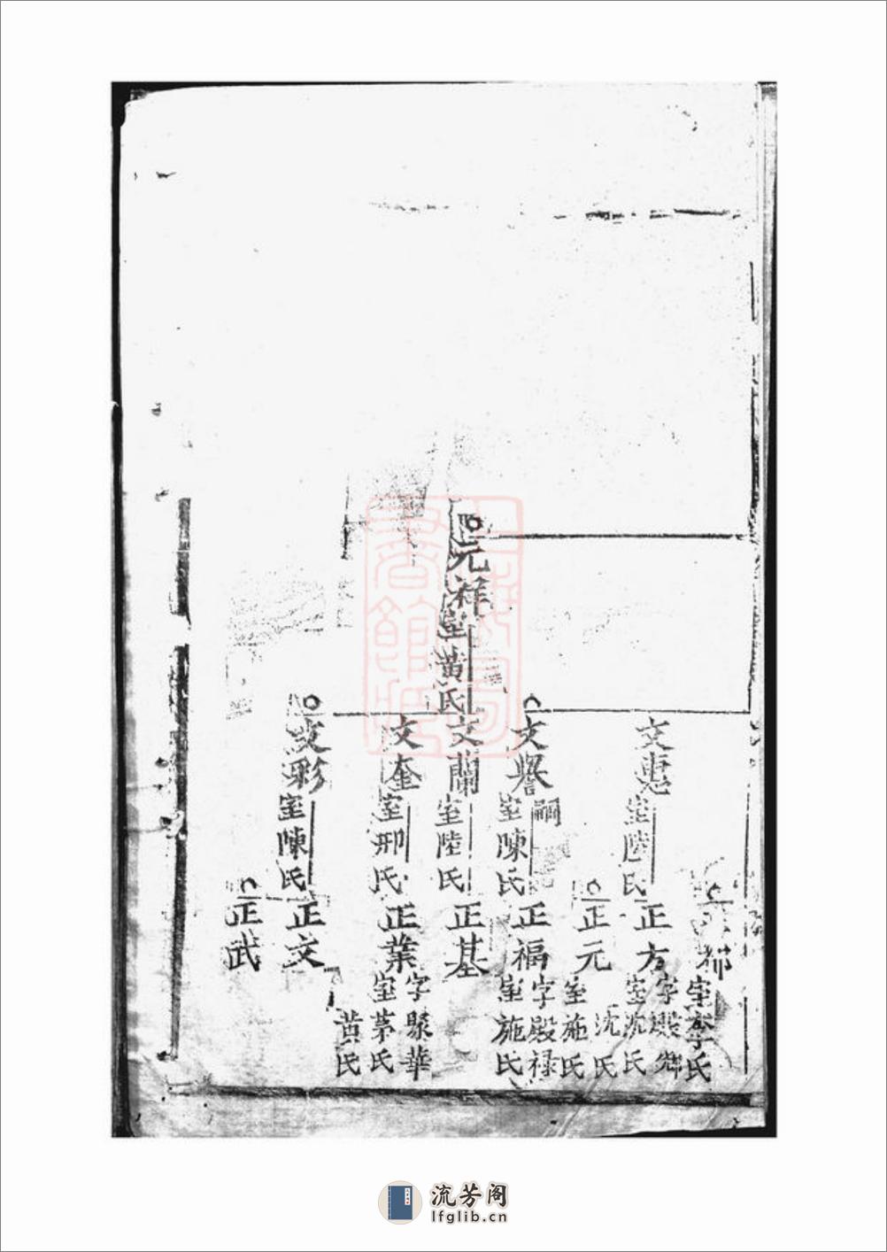 张氏宗谱：[崇明] - 第5页预览图