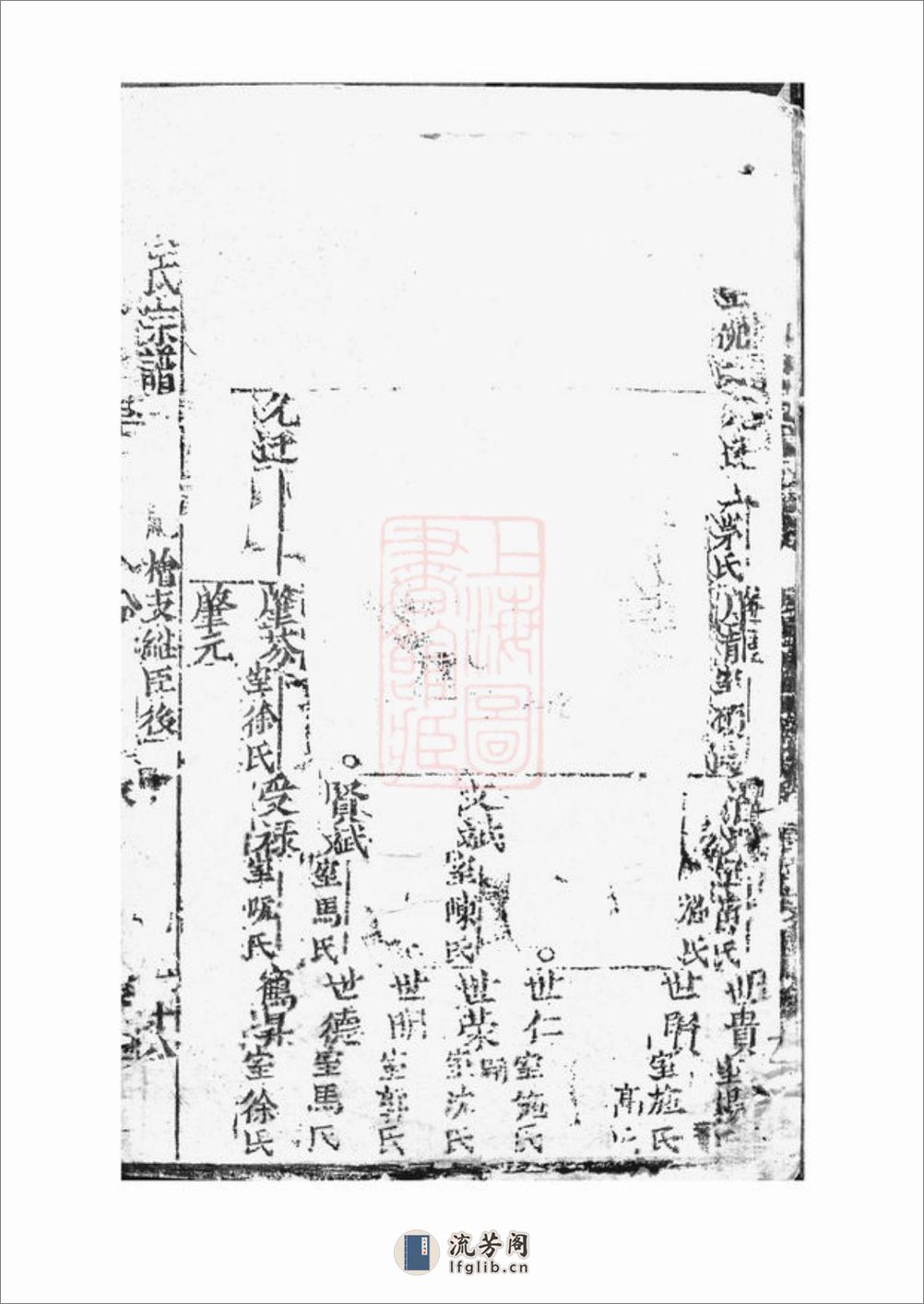 张氏宗谱：[崇明] - 第6页预览图